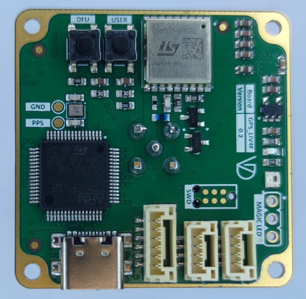 gnss
