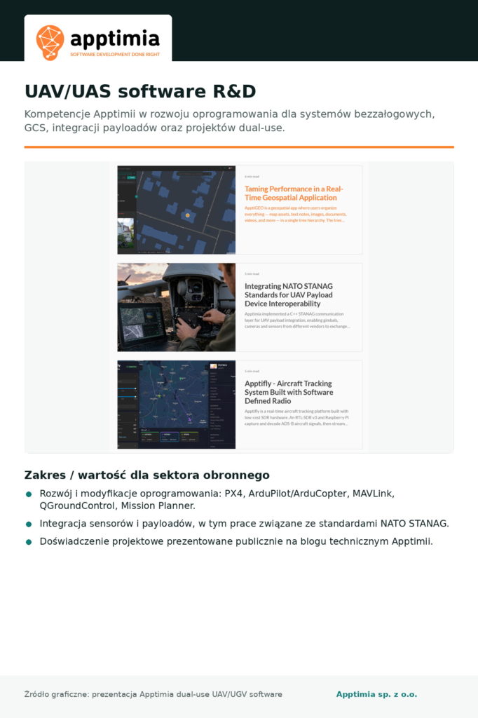 apptimia_dokumentacja_01_uav_uas_software