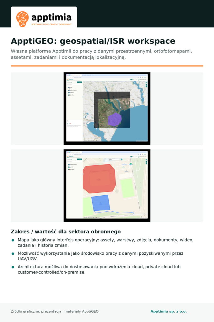 apptimia_dokumentacja_02_apptigeo_geospatial_isr