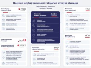 Infografika_1